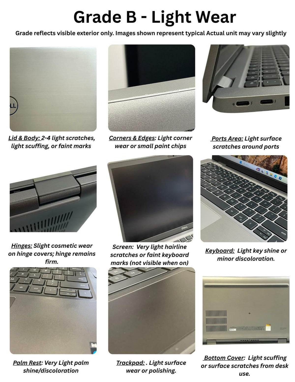 Dell Latitude 5430 14" FHD, Core i5-1235U, 16GB RAM, 256GB NVMe, Windows 11 Pro